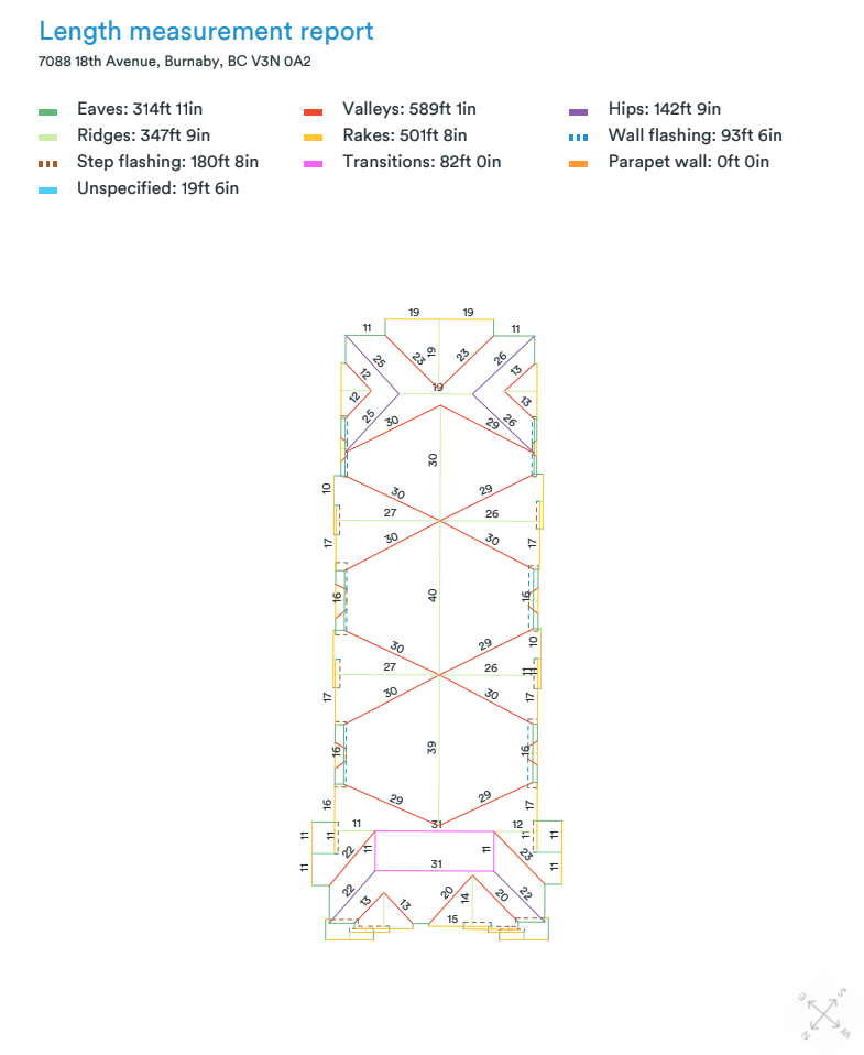 Sample length measurement report illustrating eaves, ridges, valleys, hips, rakes, and flashing lines for a Chicago project scope.