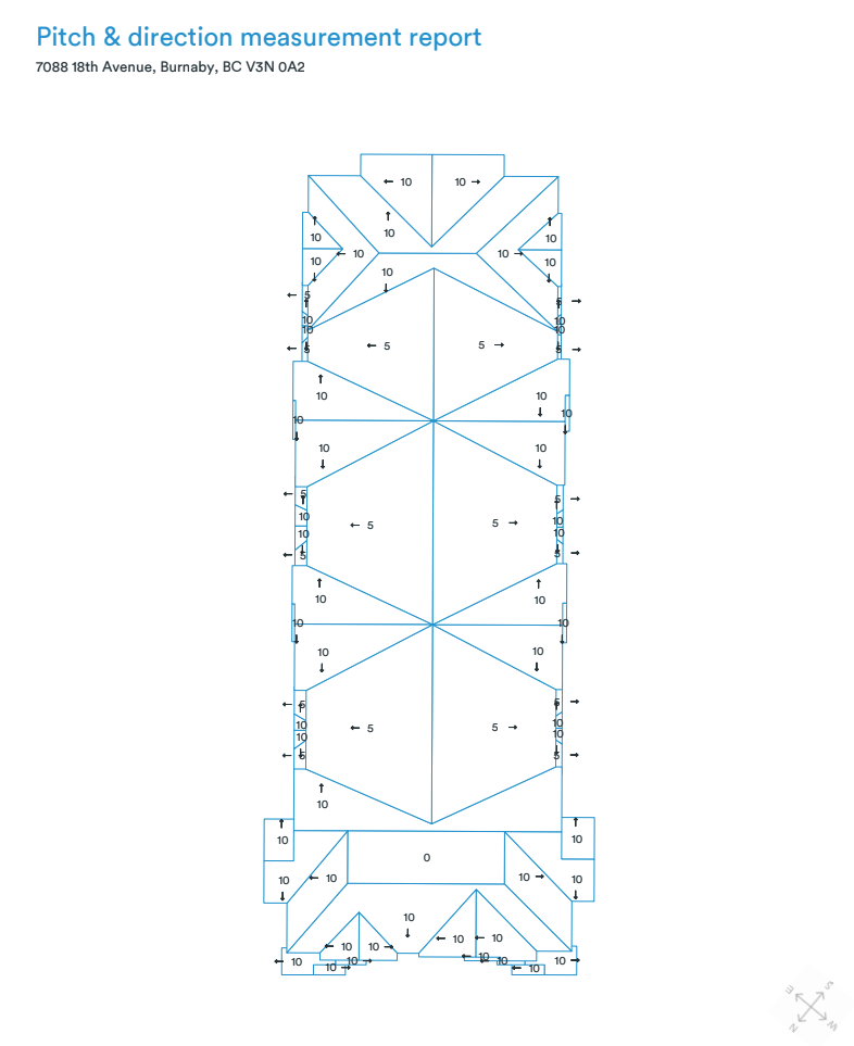 Sample pitch and direction report illustrating roof slopes and drainage-direction arrows for a Chicago project scope.