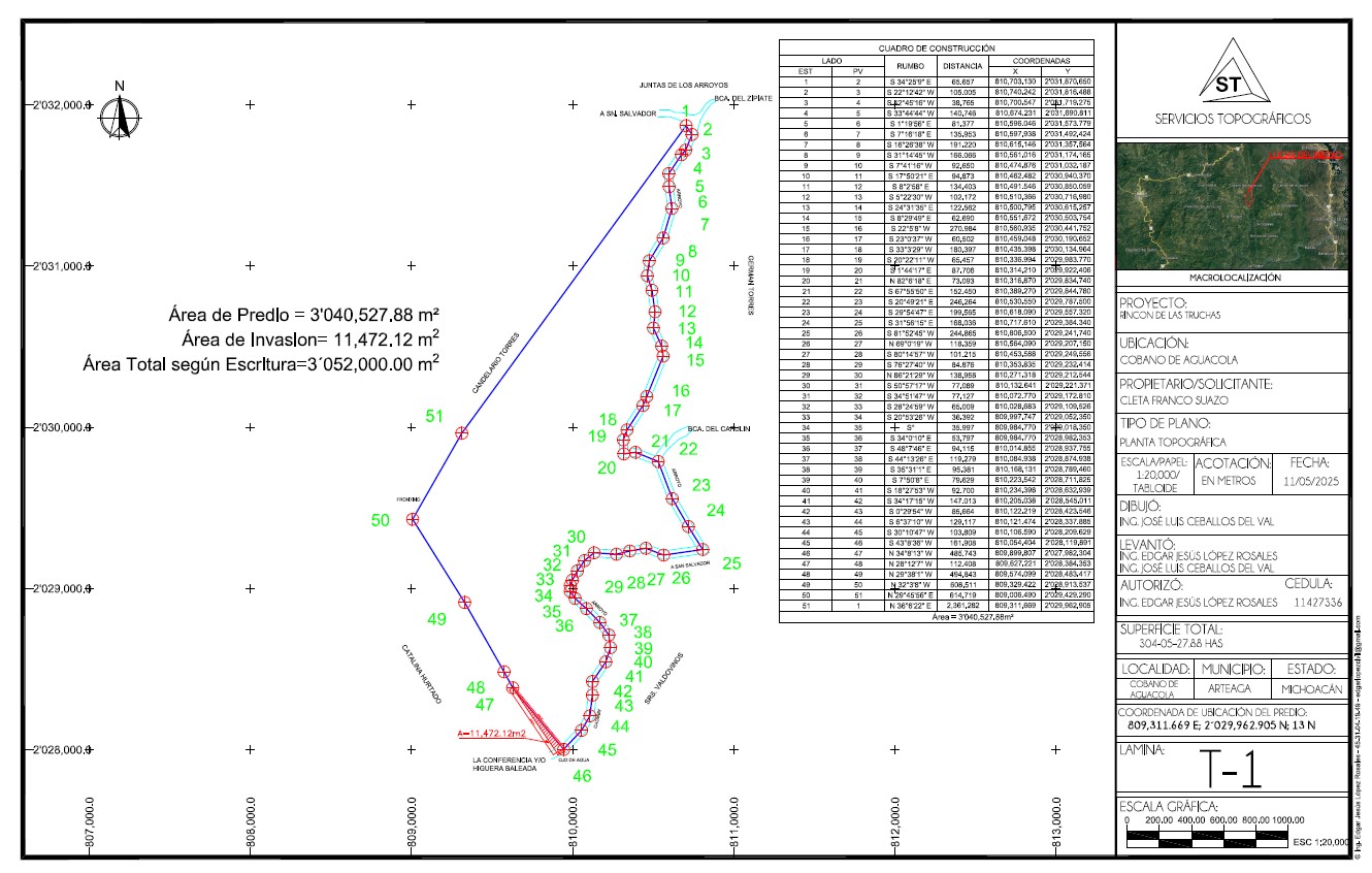 Alignment table for land surveying in Morelia, Michoacán
